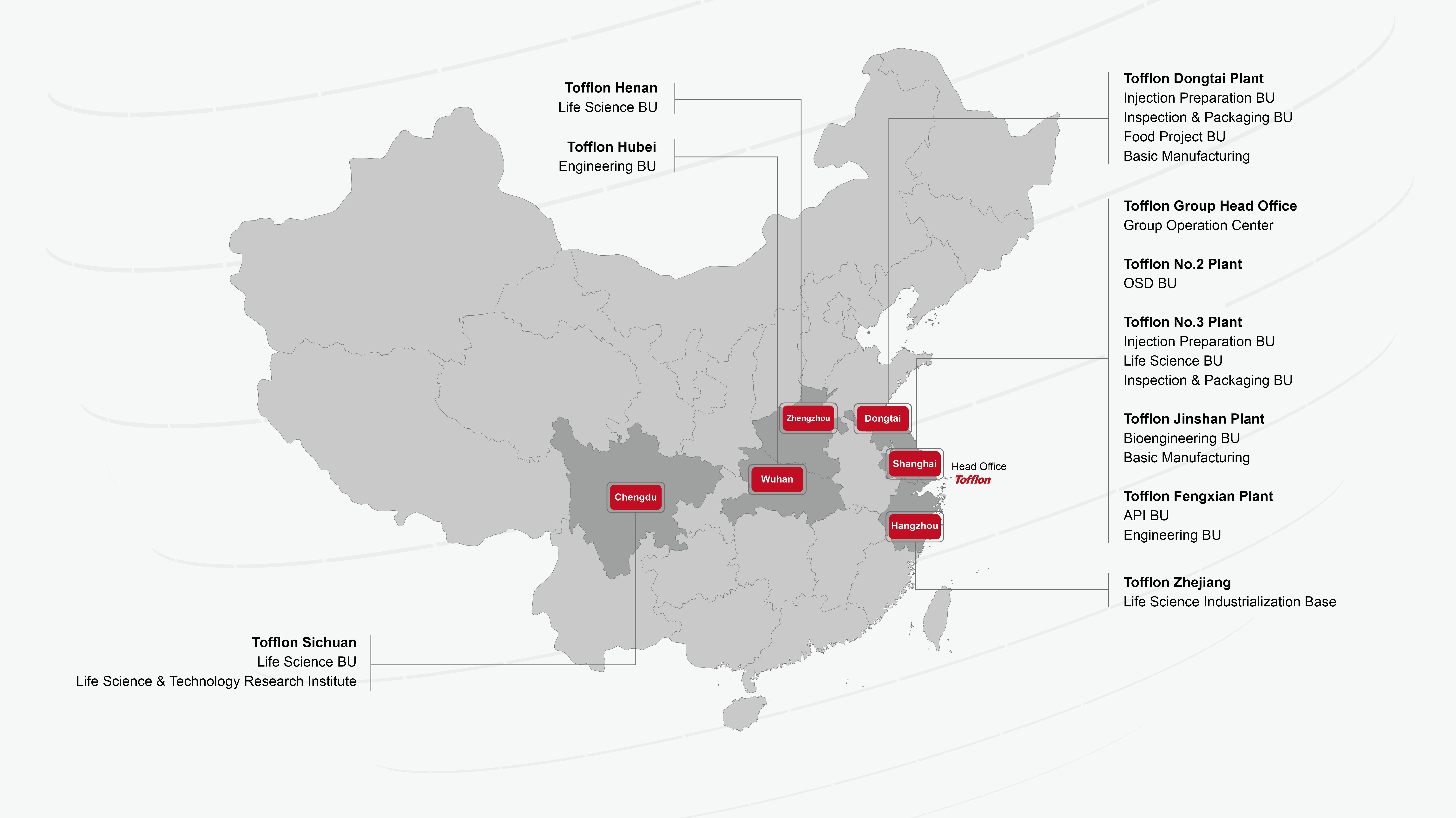 Tofflon Science and Technology Group Co., Ltd.